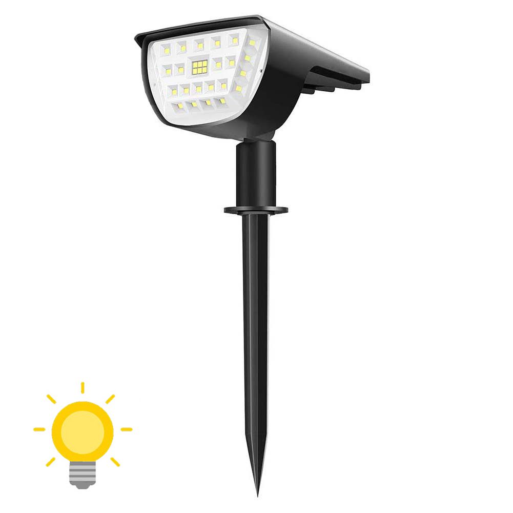 meilleur spot solaire jardin