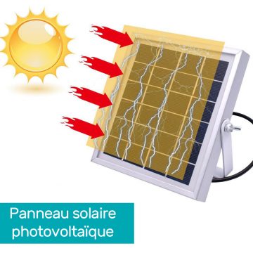 Projecteur solaire 1000 lumens avec télécommande pas cher