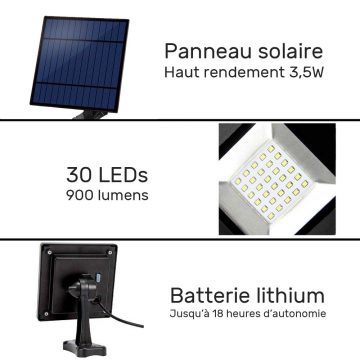 projecteur solaire déporté led