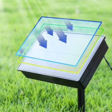 guirlande etoile solaire led