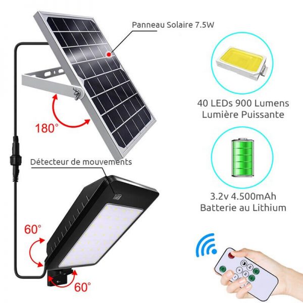 projecteur solaire a led avec detecteur exterieur
